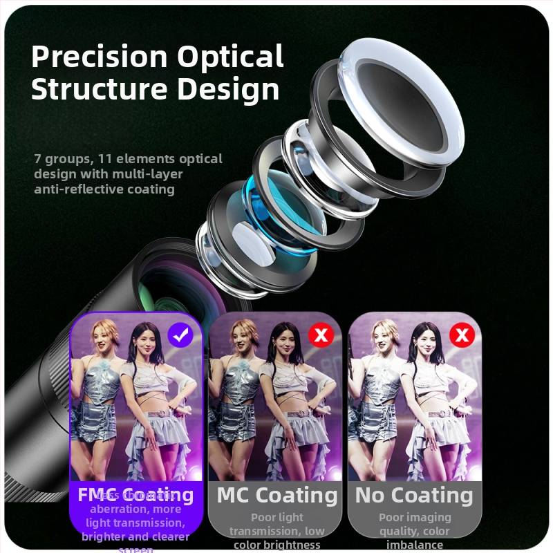 Teleobjektív pre mobilný telefón 400 mm na portréty z koncertov; univerzálna kompatibilita s telefónmi; optické sklo + hliníková zliatina; značka JOVOCN