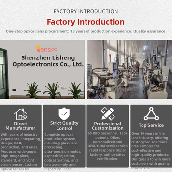 Losoo Pevný panoramatický IPC objektív – 210° široký uhol, 1,3 mm ohnisková vzdialenosť, 14 mm priemer filtra, 6G štruktúra, 30 mm najbližšie ostrenie