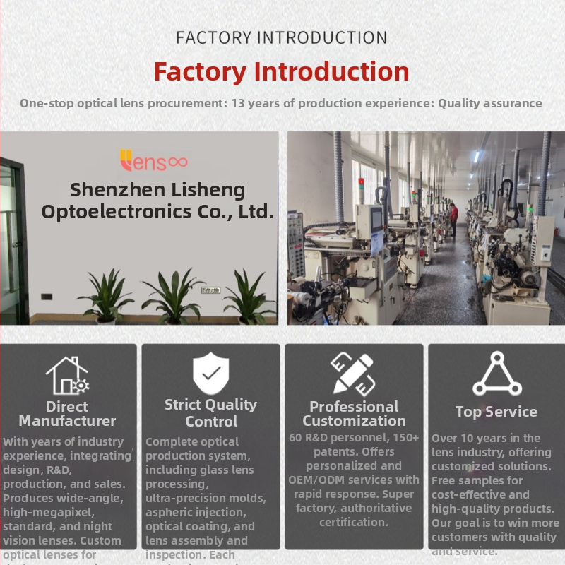 Losoo Pevný panoramatický IPC objektív – 210° široký uhol, 1,3 mm ohnisková vzdialenosť, 14 mm priemer filtra, 6G štruktúra, 30 mm najbližšie ostrenie