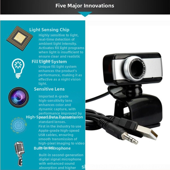 A3 USB klip HD webkamera – 8MP senzor, 1024x768 @ 30FPS, USB 2.0, bez ovládačov