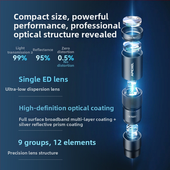 Apexel Apl-tm10x Telefónny teleskop makro objektív pre mobilný telefón, 10x ED objektív, Monokulárny ďalekohľad, Kompatibilný s Apple a Android