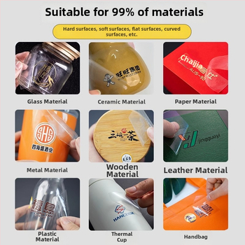 Sada nálepiek na fotoaparát s UV transferom, dekoráciou loga objektívu a kryštálovým štítkom na displej