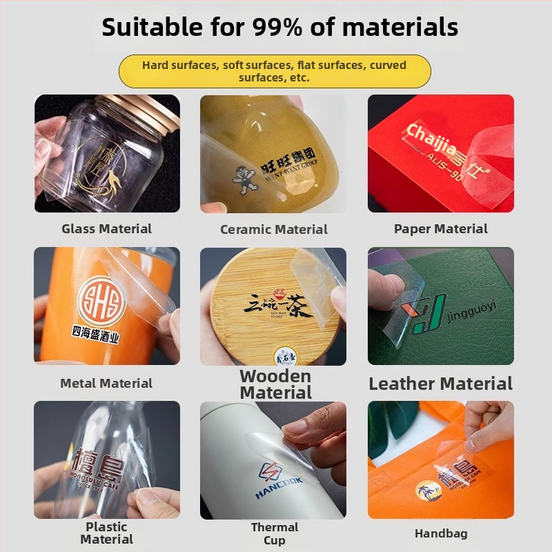 Sada nálepiek na fotoaparát s UV transferom, dekoráciou loga objektívu a kryštálovým štítkom na displej