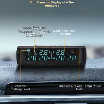 TPMS za šest točkova kamiona i RV — Ts620, sustav praćenja tlaka u gumama, digitalni prikaz, raspon 0–6 bar, visoka preciznost