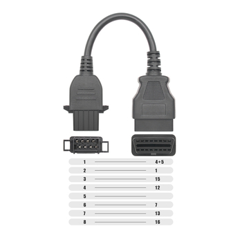 OBD2 kabel za Volvo V3 CDP ženski konektor na OBD – 8-pinski, model VLV8P, 12V, radna temperatura -20°C do 60°C
