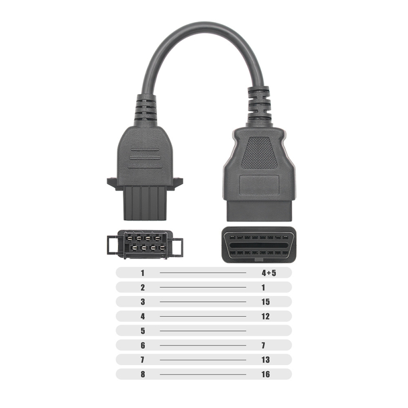 OBD2 kabel za Volvo V3 CDP ženski konektor na OBD – 8-pinski, model VLV8P, 12V, radna temperatura -20°C do 60°C