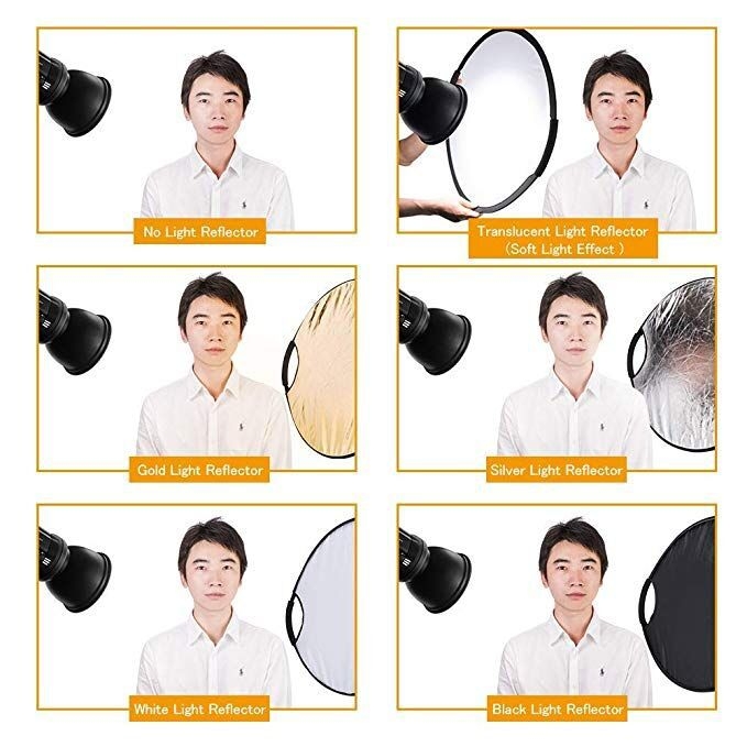 Guest Debao päť v jednom foto-reflektore, skladací s rúčkou a prepravnou taškou, hmotnosť 0,3 kg, Kategória: Spot