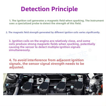 Detektor problema sustava paljenja automobila, automobilistički dijagnostički instrument, 24V, 20–65°C, model T100