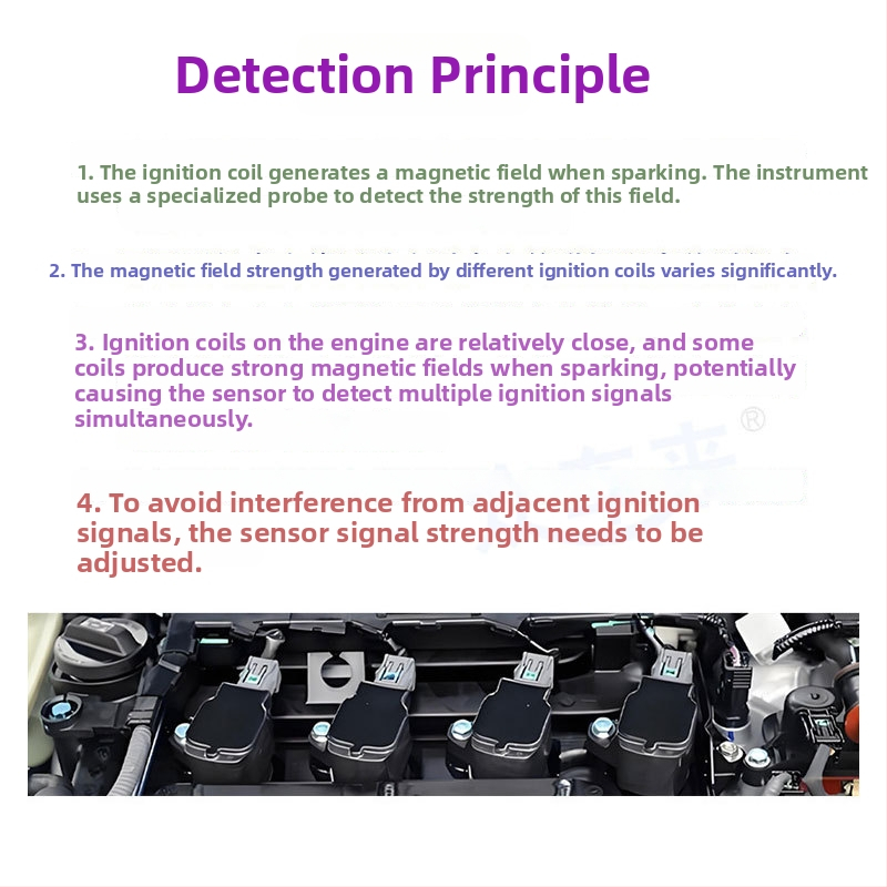 Detektor problema sustava paljenja automobila, automobilistički dijagnostički instrument, 24V, 20–65°C, model T100