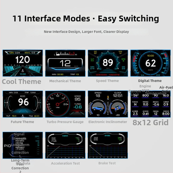 Luyang Intelligence LCD Head-Up Displej pre auto — model P22, HD rozlíšenie, napájanie z OBD rozhrania, vstup OBD+GPS Beidou, puzdro ABS/PC