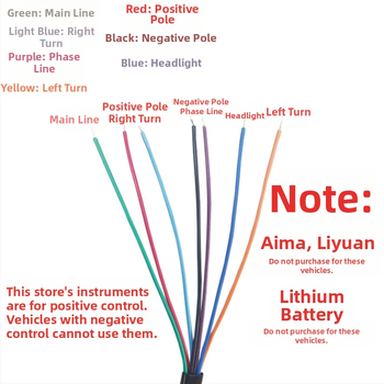 Y8 prístroj pre elektrické vozidlá – presnosť v milimetroch; vhodný pre elektrické autá a motocykle; prispôsobenie k dispozícii.