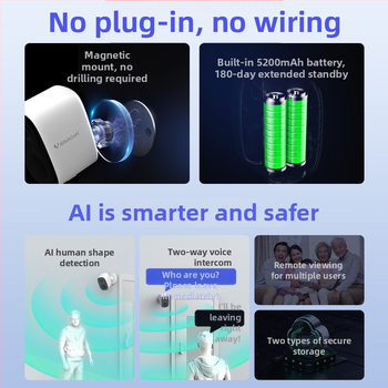 Камера за наблюдение с ниска консумация на енергия, 1080p, 0.005 lx, 4 мм обектив, 10 м инфрачервено разстояние, -10 до 55 °C