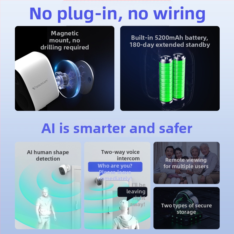 Камера за наблюдение с ниска консумация на енергия, 1080p, 0.005 lx, 4 мм обектив, 10 м инфрачервено разстояние, -10 до 55 °C