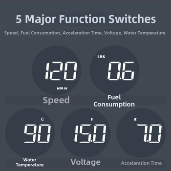 Palubný Head-Up Display do auta – OBD II prístroj, rýchlosť, spotreba paliva a teplota vody – Model B1, ABS+PC, USB napájanie