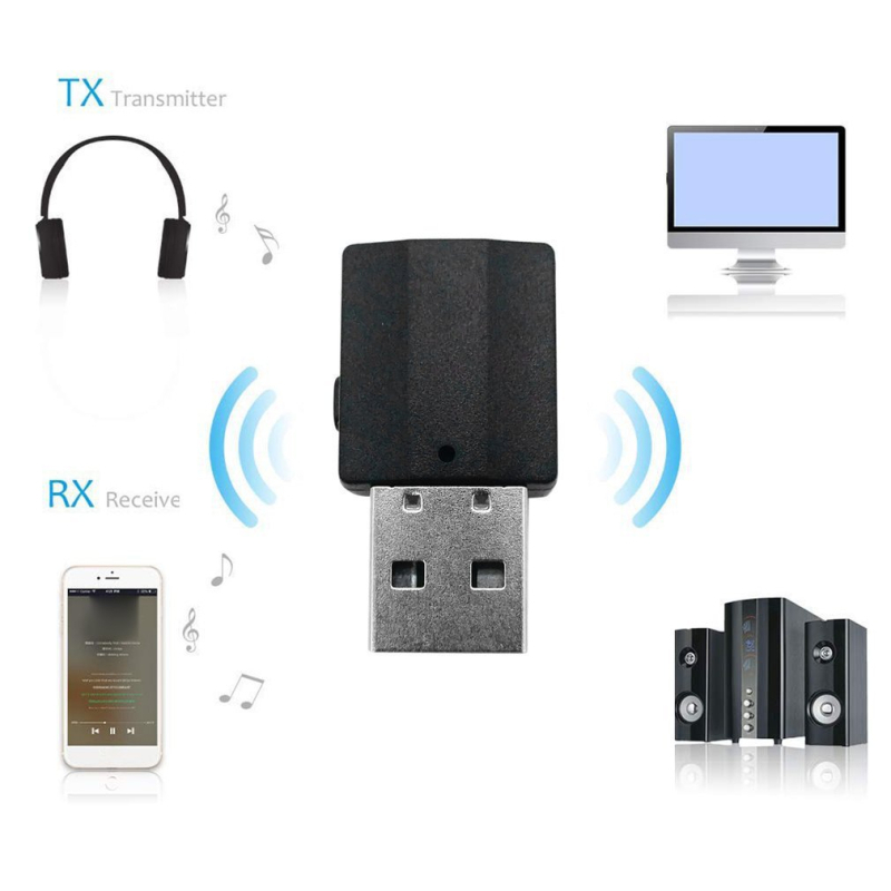 Bluetooth 5.0 USB ήχος δέκτης/εκπομπευτής — 2-σε-1 AUX αντάπτορας, Plug-and-Play, 2,4 GHz, εμβέλεια έως 20 m