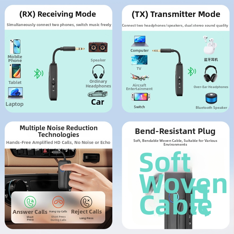 Αυτοκίνητο Bluetooth 6.0 Ασύρματος δέκτης-εκπομπός με 3,5 mm AUX, μετατροπέας ήχου 1 προς 2, Plug-and-Play