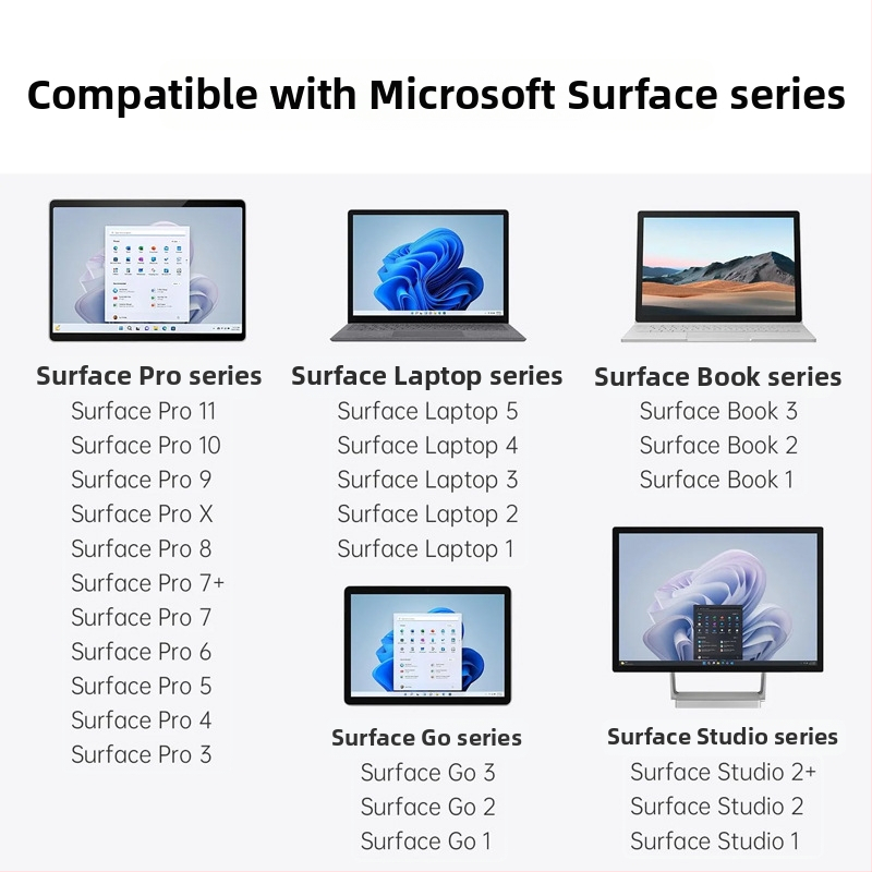 Surface stylus s dotykovou kontrolou, kovový šasi, univerzálny elektronický dizajn pre zariadenia Surface; vhodný pre mobilné telefóny, počítač a tablet