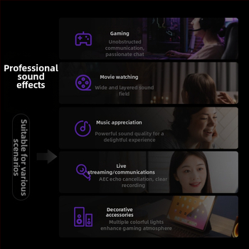 Havit M20 Bluetooth 5.3 stolné počítačové reproduktory, 2-kanálne, USB napájanie, 5W, 20Hz-20kHz