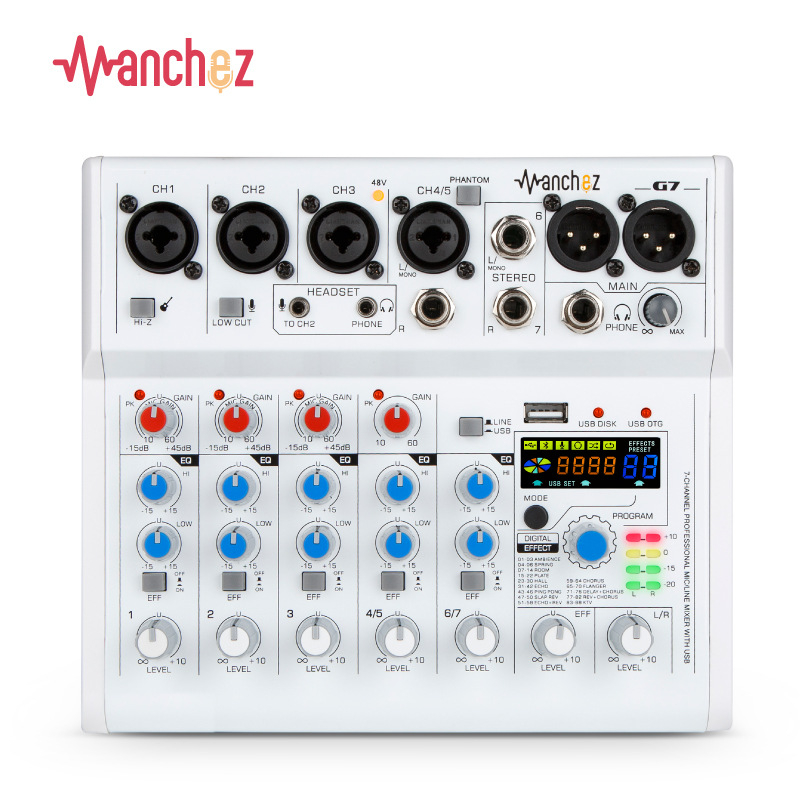 URX 7-καναλική OTG κάρτα ήχου και μίκτης για κινητό live streaming και επαγγελματική ηχογράφηση σε PC.