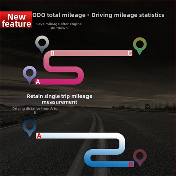 Afișaj HUD pentru mașină P12, alimentare prin interfața OBD, Universal, Rezoluție HD