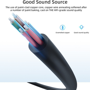 Audio kabel: 3,5 mm stereo na dvostruki 6,35 mm mono, jedan na dva za računalni mikser; jezgro bakrene žice s tinovanom prevlakom; vodič: legura