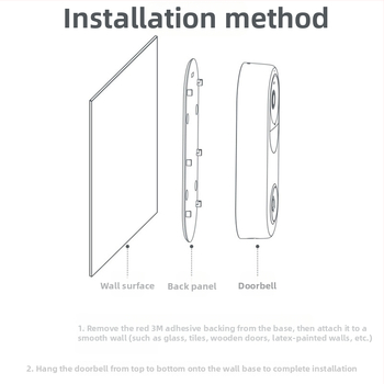 Lepidlo pre zadnú dosku zvončeka Xiaomi Mijia Smart Doorbell 3 | Model THS-xm3 | Materiál: PS+PP+silikagél | Typ: Zabezpečovacie/alarmové príslušenstvo | Účel: Lepidlo na zadnú dosku zvončeka