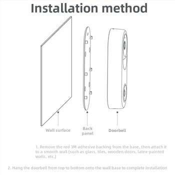 Lepidlo pre zadnú dosku zvončeka Xiaomi Mijia Smart Doorbell 3 | Model THS-xm3 | Materiál: PS+PP+silikagél | Typ: Zabezpečovacie/alarmové príslušenstvo | Účel: Lepidlo na zadnú dosku zvončeka