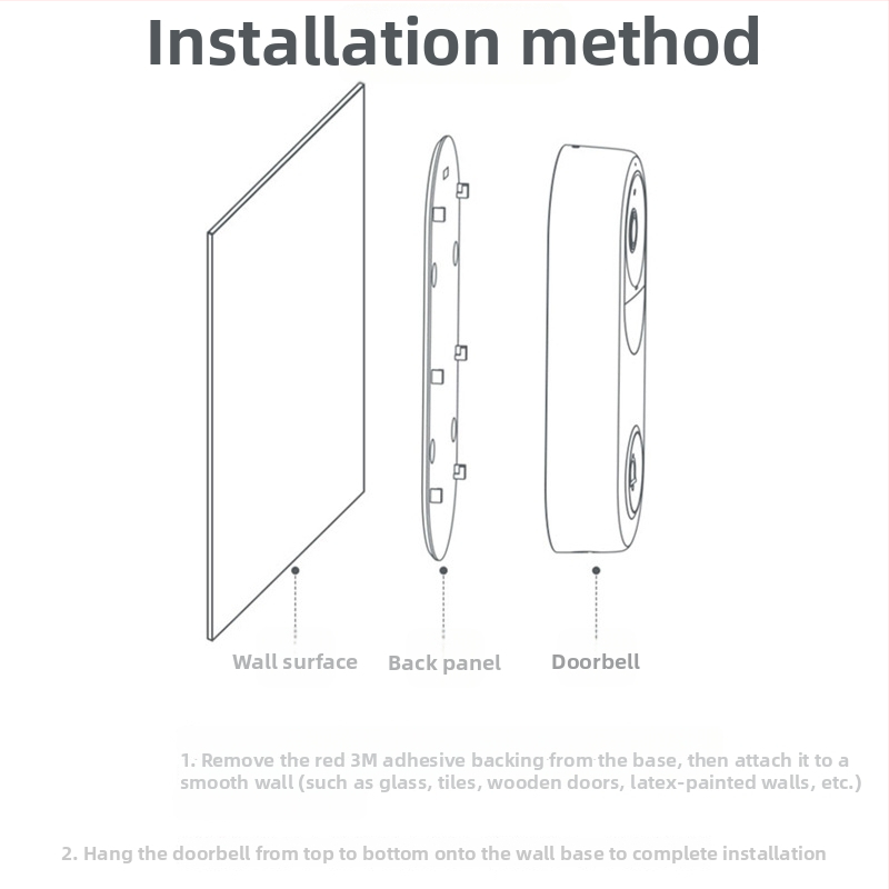 Lepidlo pre zadnú dosku zvončeka Xiaomi Mijia Smart Doorbell 3 | Model THS-xm3 | Materiál: PS+PP+silikagél | Typ: Zabezpečovacie/alarmové príslušenstvo | Účel: Lepidlo na zadnú dosku zvončeka
