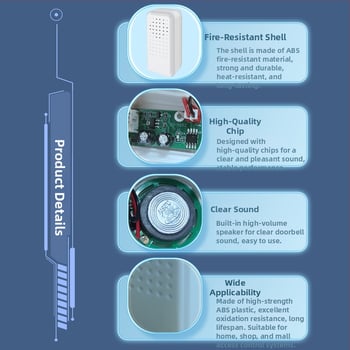 Sonerie wireless cu control de acces – Haosu Hwp-dbl200a, 5W (Brand Haosu; Model Hwp-dbl200a; Putere 5W; Utilizare: control de acces hotelier)