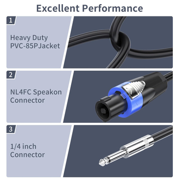 Linie audio Yuchen OM003, nucleu din cupru, conductor din cupru fără oxigen, placare nichel, pentru echipament audio digital