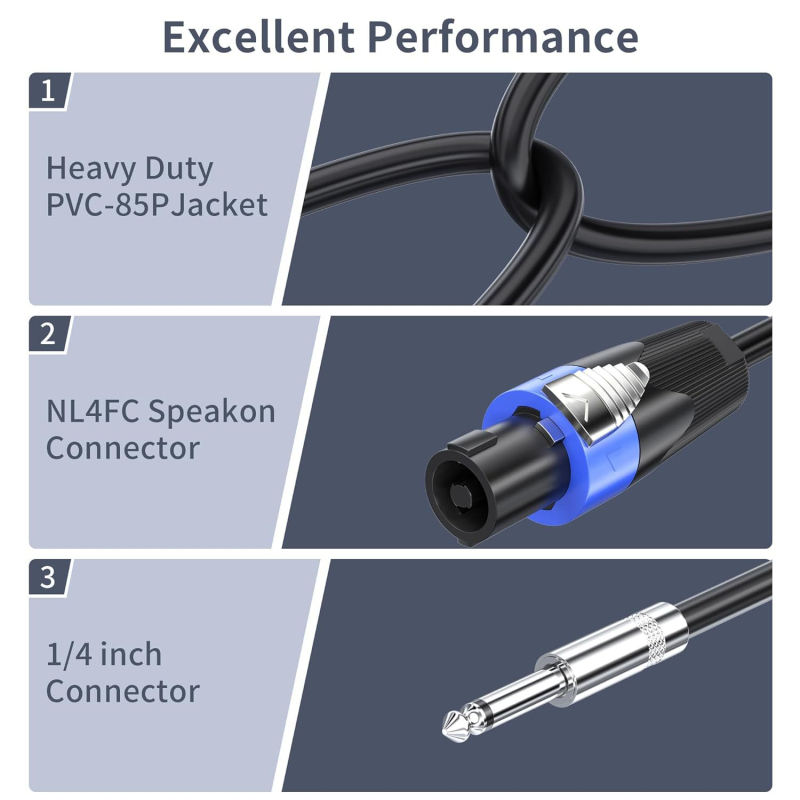 Linie audio Yuchen OM003, nucleu din cupru, conductor din cupru fără oxigen, placare nichel, pentru echipament audio digital