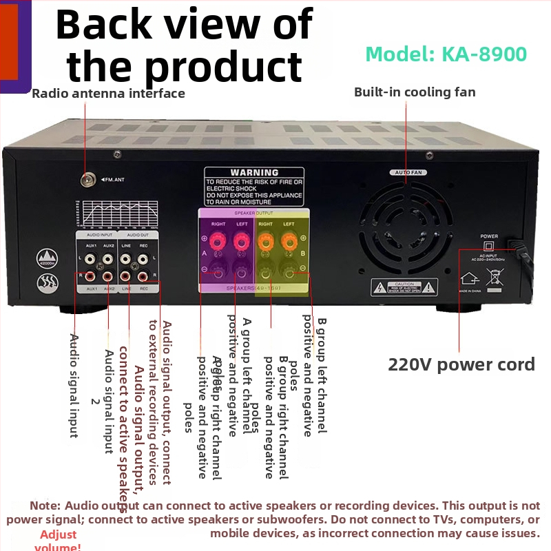 Starklok KA8900 Štvorkanálový domáci karaoke zosilňovač s viacstupňovým EQ, 1000 W, 4–16 Ω, 20–20 kHz