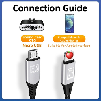 OTG zvukový kábel s Android v8 rozhraním, kompatibilný s Apple Lightning, jadro vodiča z nylónu, vodič zo zliatiny