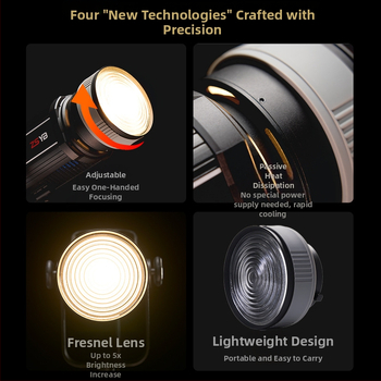 Lentilă Fresnel Yf140, focală reglabilă, de 5x mai luminoasă, aliaj de aluminiu, accesoriu de iluminat, suportă până la 6–10 kg