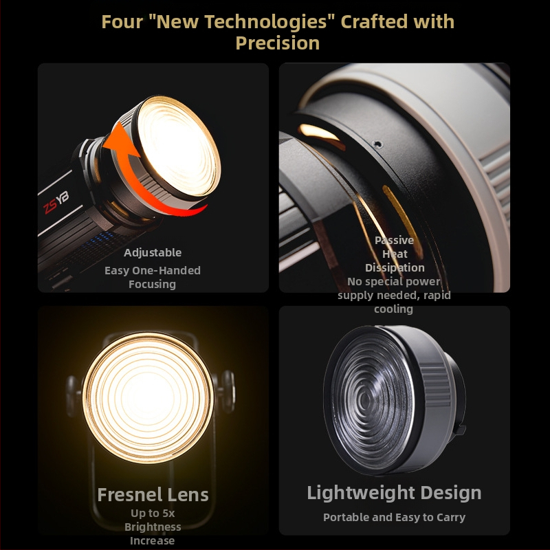 Lentilă Fresnel Yf140, focală reglabilă, de 5x mai luminoasă, aliaj de aluminiu, accesoriu de iluminat, suportă până la 6–10 kg