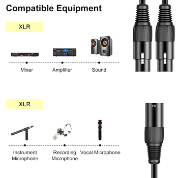 XLR audio kabel s Y splitterom: metalno kućište, muški na muški i dvostruki ženski XLR konektori, SIYUYANG, model Cannon one in two