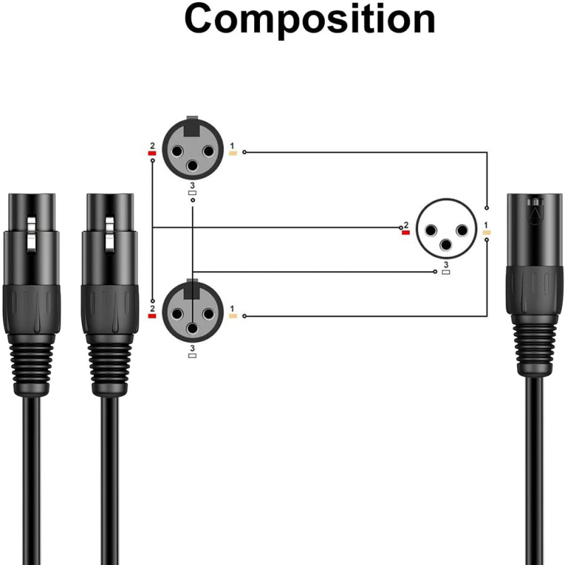 XLR audio kabel s Y splitterom: metalno kućište, muški na muški i dvostruki ženski XLR konektori, SIYUYANG, model Cannon one in two