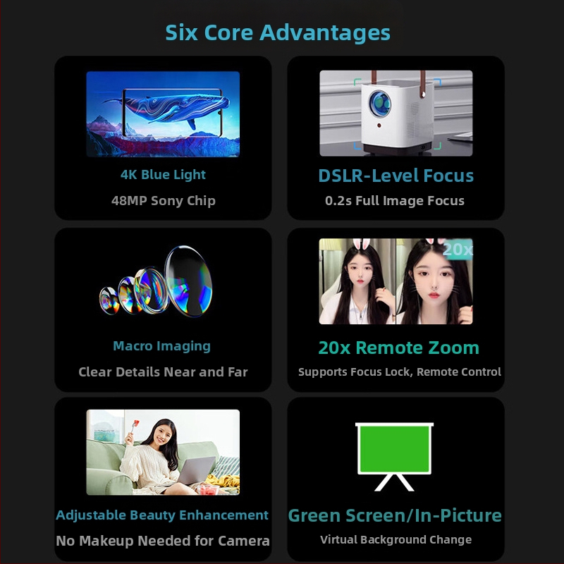 Webkamera pre živé vysielanie, 4K Ultra HD, 12 MP senzor, dvojitá kamera, automatické zaostrovanie, zabudovaný mikrofón