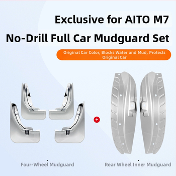 Liner blatníkov pre Wenjie M7 – predné a zadné ochranné panely kolies, z plastu, kompatibilné s modelmi 24–25