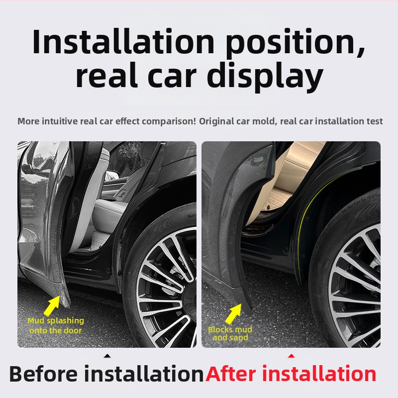 Liner blatníkov pre Wenjie M7 – predné a zadné ochranné panely kolies, z plastu, kompatibilné s modelmi 24–25