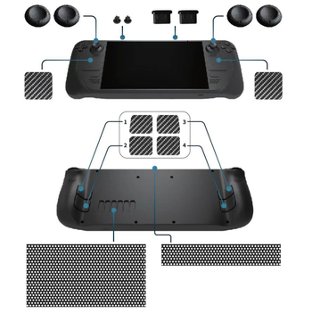 Steam Deck védő készlet porvédő dugóval, matricákkal a gombokhoz és a touchpadhez, és szilikon joystick sapkákkal GP-812