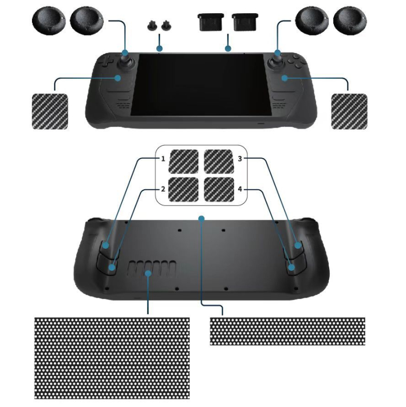 Steam Deck védő készlet porvédő dugóval, matricákkal a gombokhoz és a touchpadhez, és szilikon joystick sapkákkal GP-812