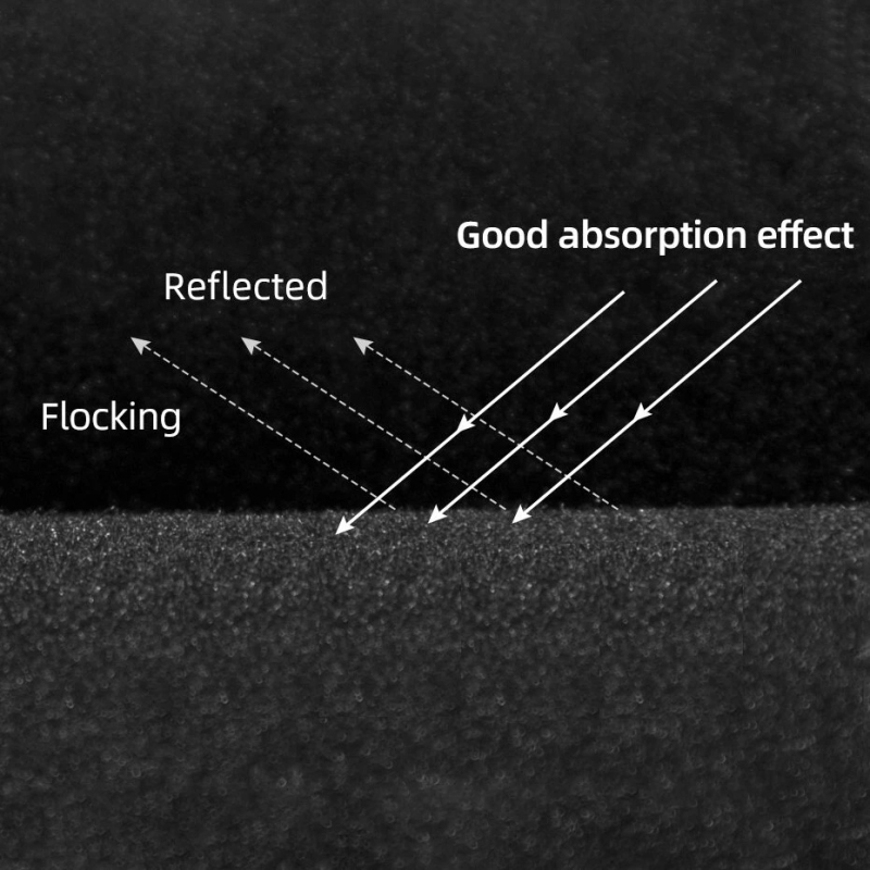 Pânză de fundal cu țesătură flocată pentru fotografie de produs — greutate 0.3