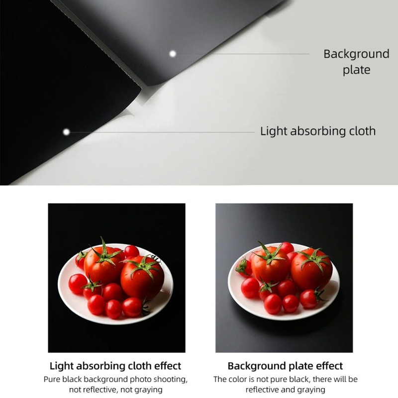 Pânză de fundal cu țesătură flocată pentru fotografie de produs — greutate 0.3