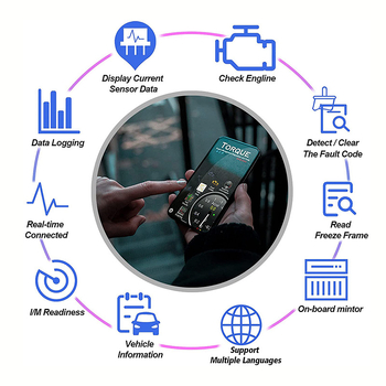 Ulttech XL-OBDII V1.5 auto skener OBD-II – detekcija kvarova, 12V, radna temperatura 55°C