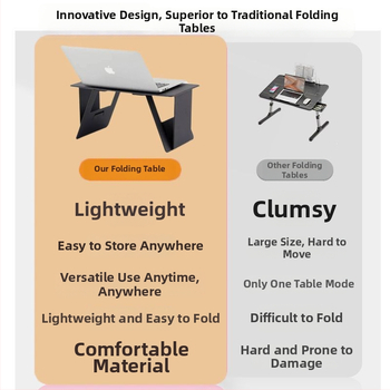 Autolaptopový stolík – skladací, prenosný, tenký a ľahký pre prácu v aute