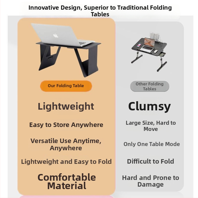 Autolaptopový stolík – skladací, prenosný, tenký a ľahký pre prácu v aute