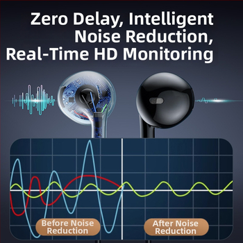 Kussel Bezdrôtové in-ear monitor slúchadlá s prijímačom pre zvukový mixér a živé nahrávanie, 3,5 mm konektor, 100 Hz–20 kHz, 1% zkreslenie