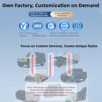 Kamuflirani Oxford platno auto pokrivač za sve sezone, vodootporan i izoliran; Marka: Aofuxiang; Materijal: Drugi; Prilagodba: Da; Težina: 2