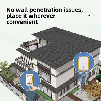 Sonerie video pentru ușă cu control de la distanță wireless, funcție de apel pentru persoane în vârstă, ton puternic